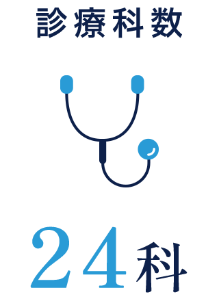 診療科数