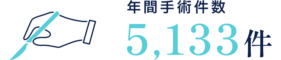 年間手術件数